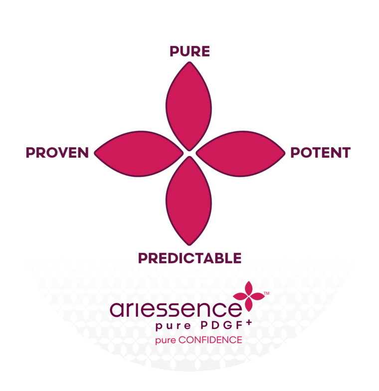 Ariessence branding with four quality descriptors.