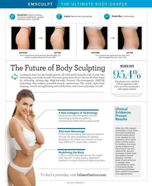 body sculpting infographic