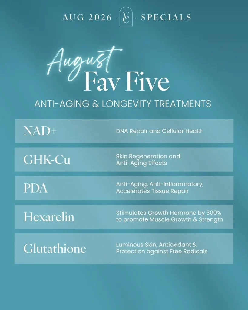 August Special: August Fav Five. Medical-Grade Peptides for Beauty + Longevity.